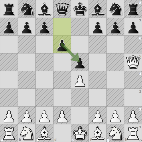 difesa-di-scacchi