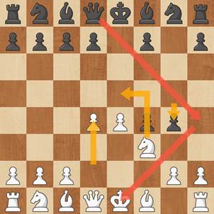 attacco-scacchi