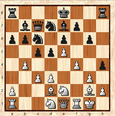 diagramma-scacchi