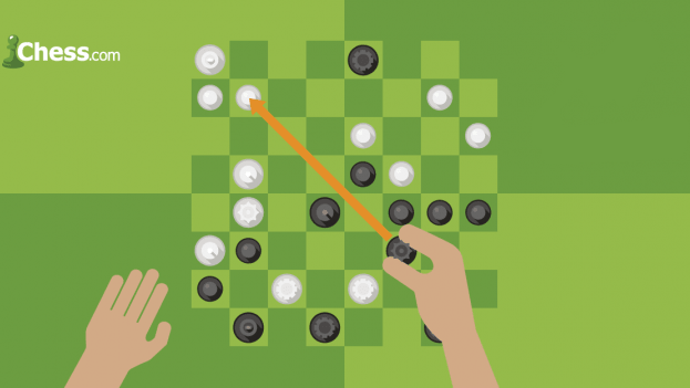 Come si Ragiona nel Mediogioco: Strategie e Piani