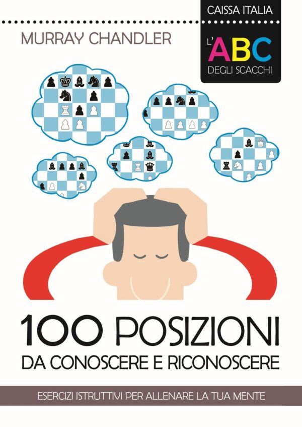 posizioni di scacchi