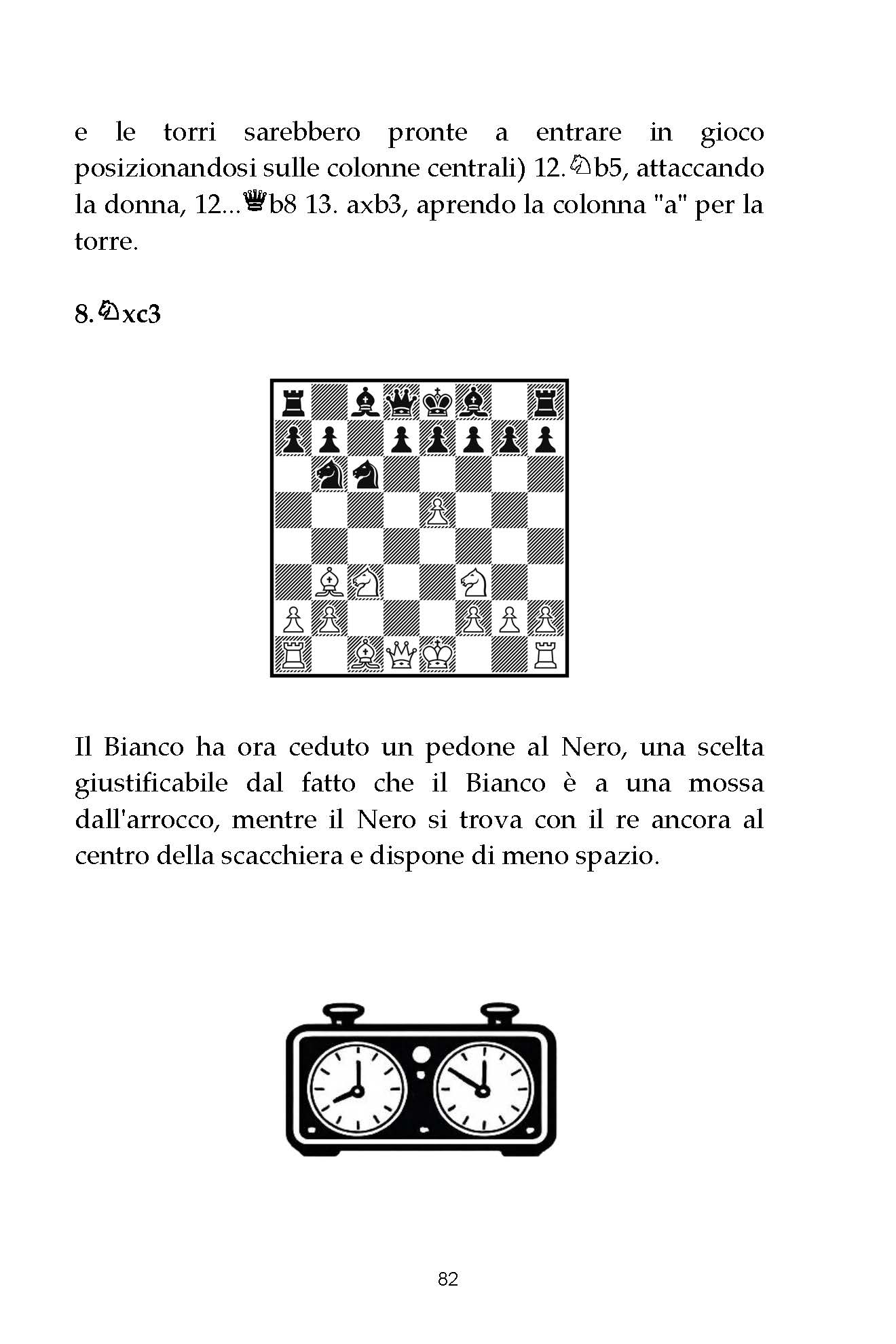 Aperture Vincenti: Difesa Siciliana - immagine 8